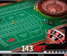 Apostas Esportivas na 143bet: Um Guia Completo